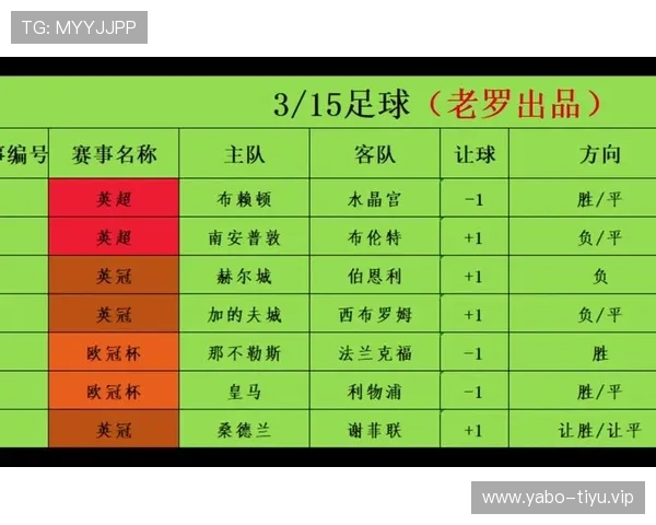 今日足彩310强胆推荐详细分析,助你合理布局提升中奖几率 今日足彩310强胆推荐详细分析,助你合理布局提升中奖几率