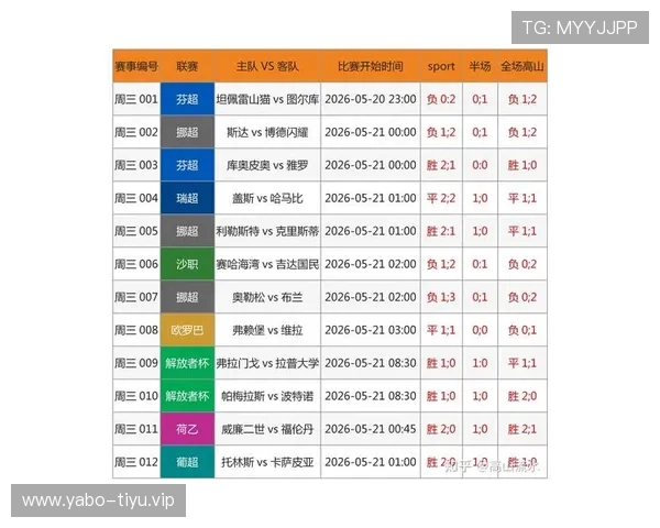 足球实时预测软件哪个好2026年最受欢迎的实时比赛分析工具推荐 足球实时预测软件哪个好2026年最受欢迎的实时比赛分析工具推荐
