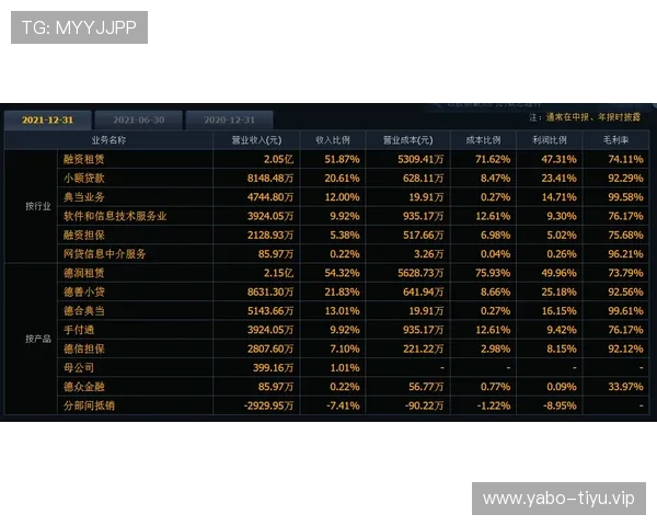 在EMC易倍体育官网上如何快速进行体育投注,提升中奖率的实用技巧与操作指南 在EMC易倍体育官网上如何快速进行体育投注,提升中奖率的实用技巧与操作指南