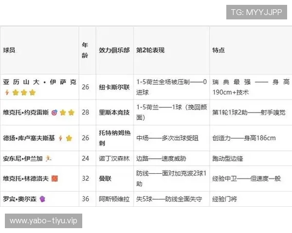世界杯日本瑞典今晚比赛全面分析预测比赛走势与关键战术解读 世界杯日本瑞典今晚比赛全面分析预测比赛走势与关键战术解读